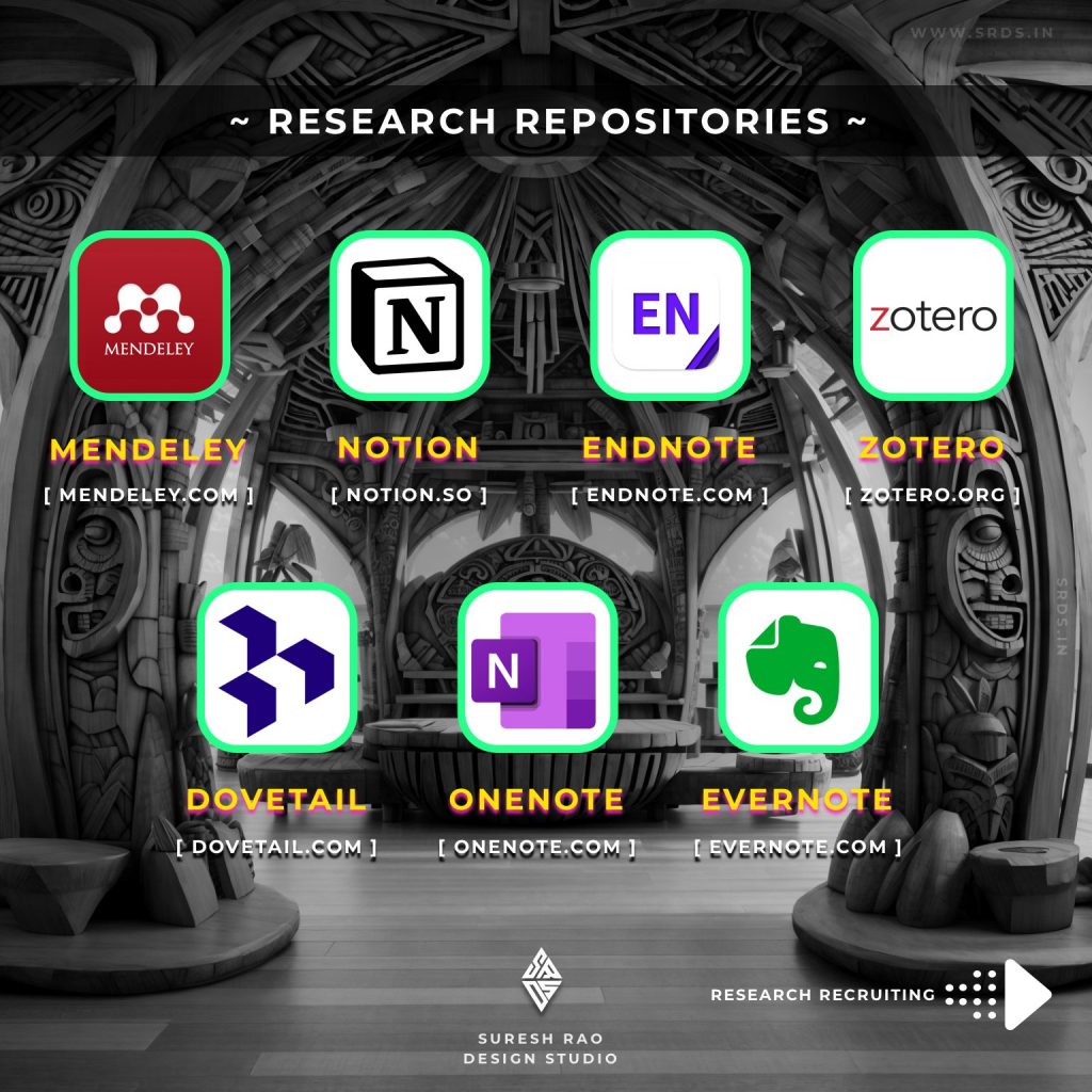 Knowledge Management: Research Repositories and Recruiting