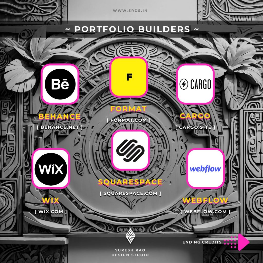 Showcasing Your Work with Portfolio Builders